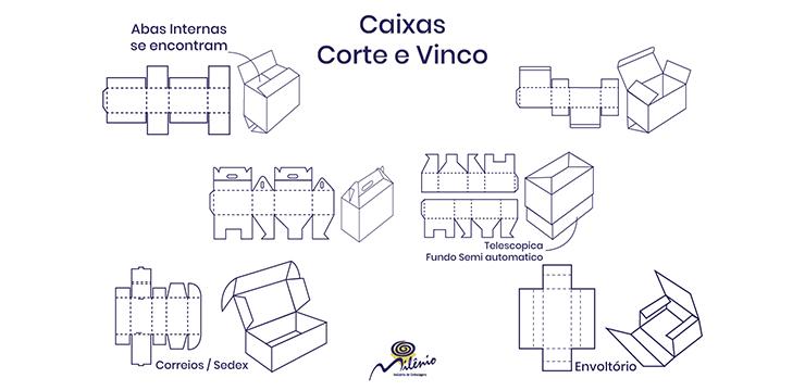 Caixa Corte e Vinco